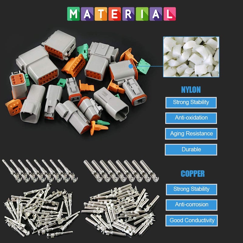 Glarks 54Pcs 4 Pin Way Sealed Gray Male and Female Auto Waterproof Electrical Wire Connector Plug 22-16AWG Connector for Motorcycle, Scooter, Car, Truck, Boats - Image 4